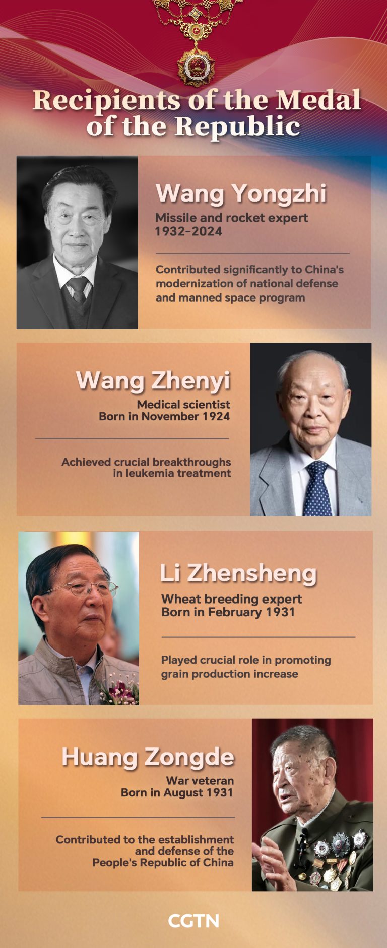 Le président Xi remet la Médaille de la République aux lauréats