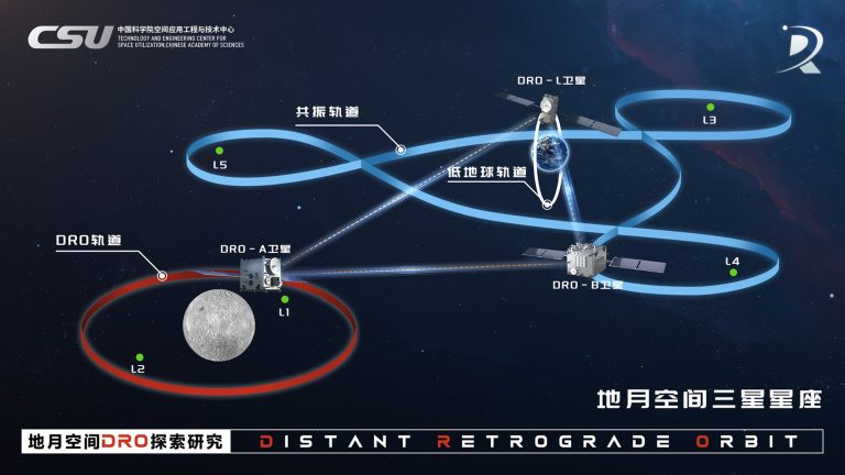 La Chine réalise son premier laser satellite à distance lunaire allant