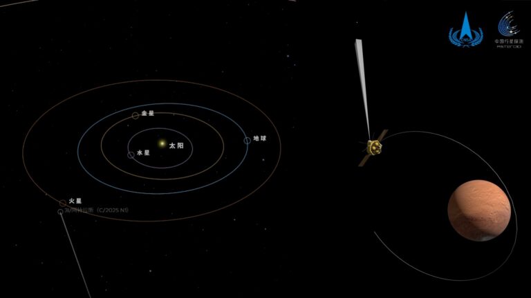L&rsquo;orbiteur chinois Tianwen-1 sur Mars observe l&rsquo;objet interstellaire 3I/ATLAS