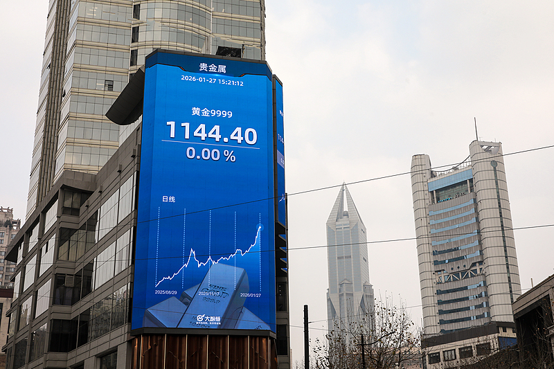 Un grand écran affichait que les contrats à terme sur l'or de Shanghai de la Bourse de l'or de Shanghai étaient cotés à 1 144,40 yuans le gramme, Shanghai, Chine, le 27 janvier 2026. /VCG