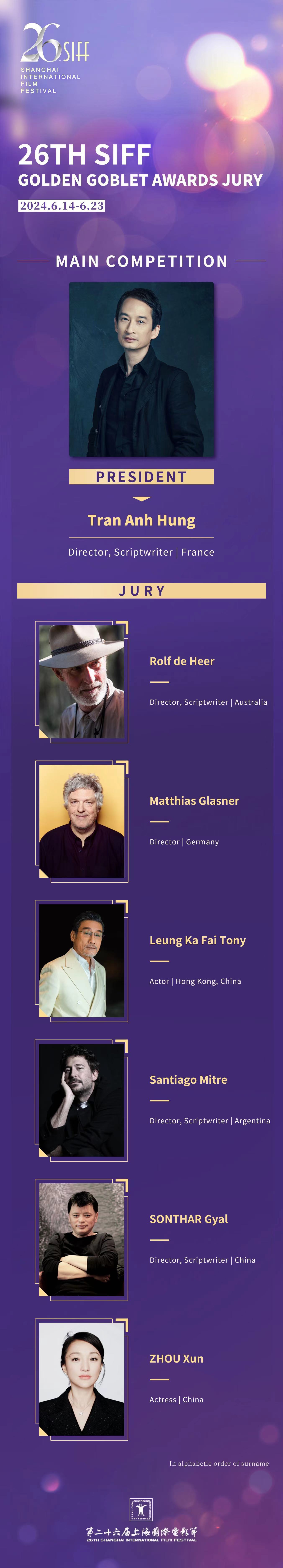 L'affiche montre le jury de la Coupe d'Or du 26e Festival international du film de Shanghai. /SIF