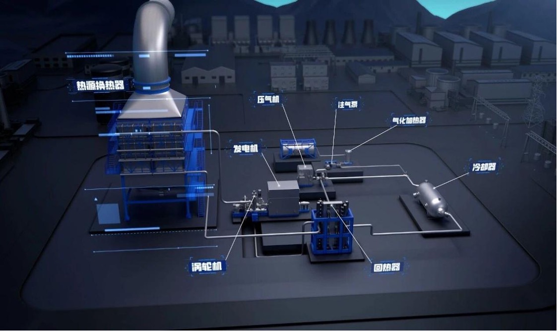 Diagramme schématique du système Chaotan One. /Institut de l'énergie nucléaire de Chine