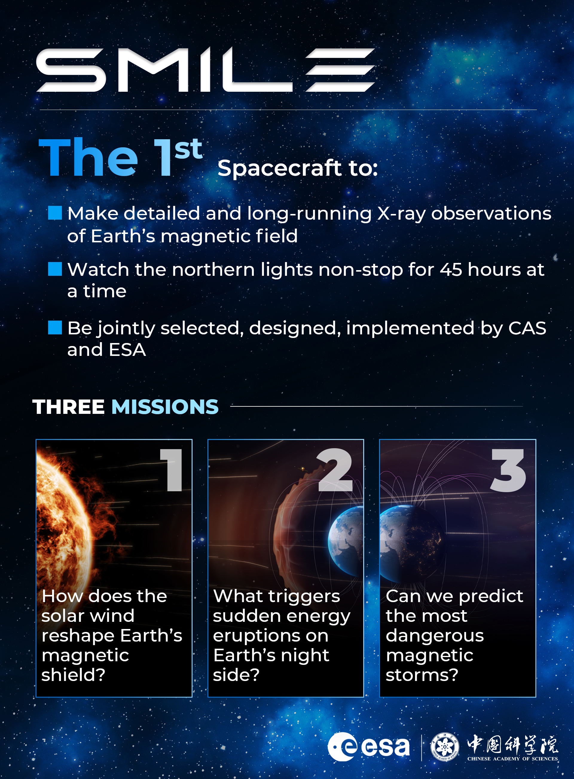 Une infographie de la mission. /CAS