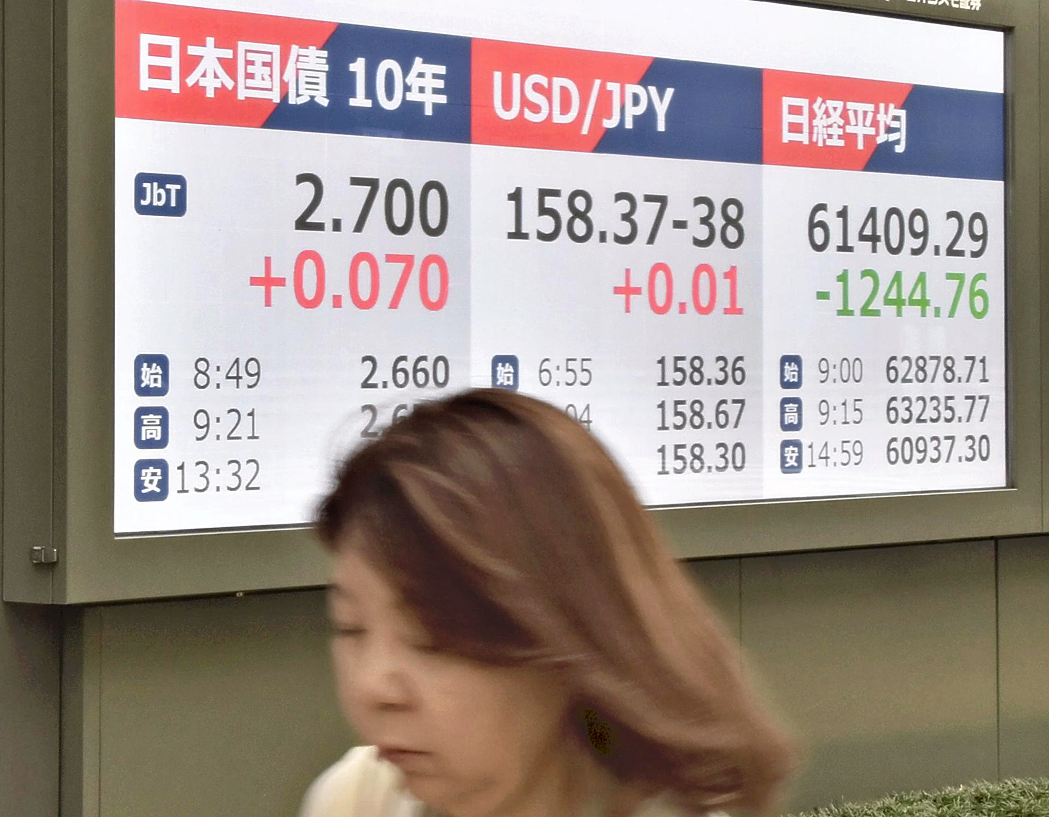Une photo montre (LR) une obligation d'État à 10 ans, le taux de change entre le dollar américain et le yen japonais et le Nikkei Stock Average, à Tokyo, Japon, le 16 mai 2026. /VCG