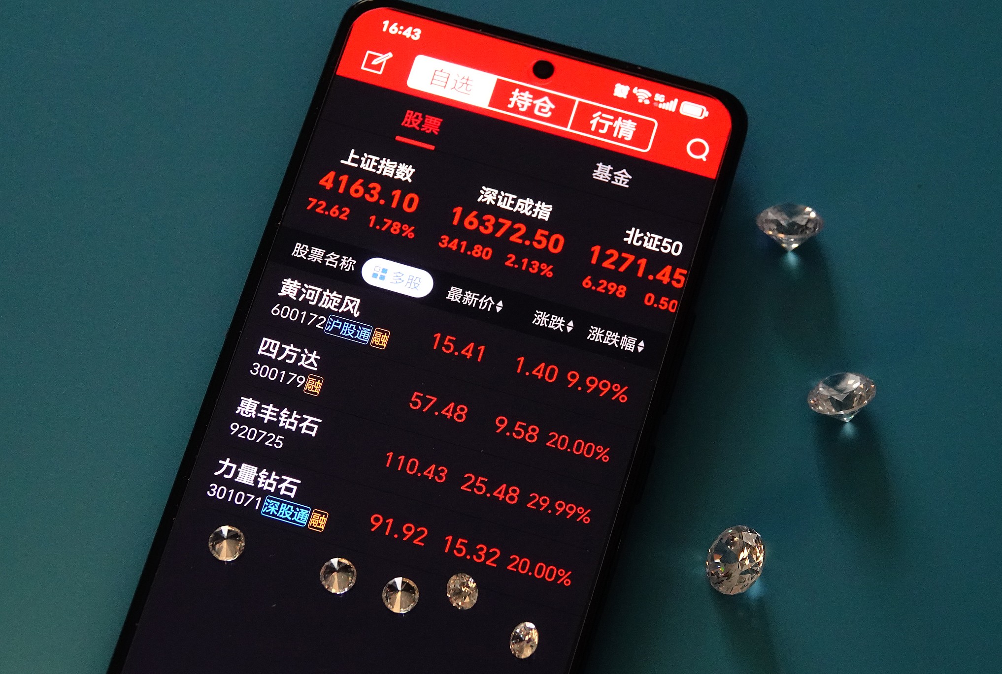 Un smartphone montre les stocks liés aux diamants de synthèse en hausse, le 22 juin 2026. /VCG