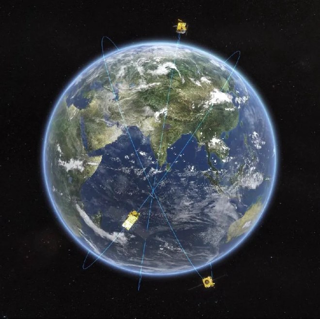 Rendu de la constellation de satellites HY-2. /Académie chinoise de technologie spatiale