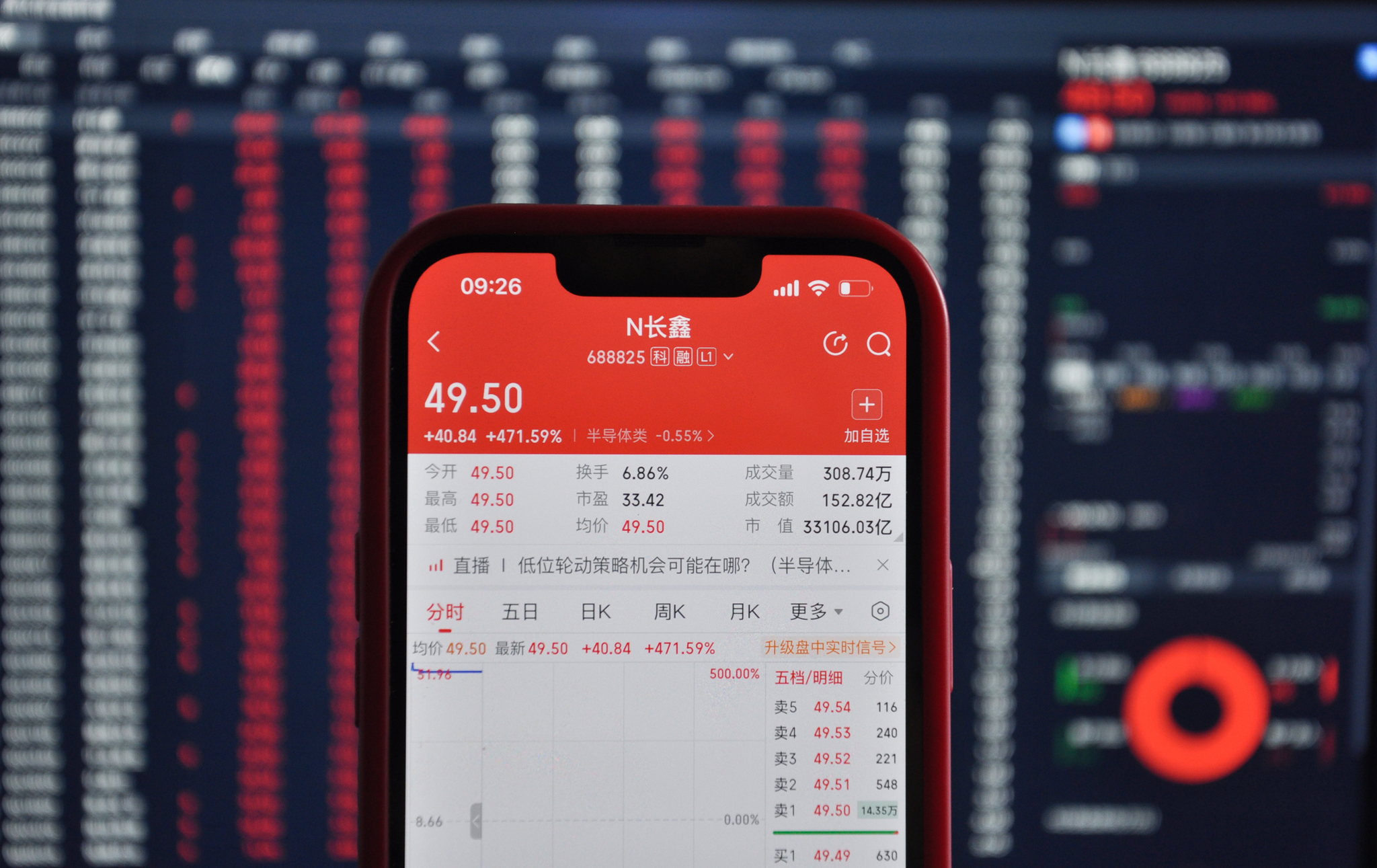 Un écran montre le cours d'ouverture de l'action de ChangXin Memory Technologies avant ses débuts sur le STAR Market, Shanghai, Chine, le 27 juillet 2026. /VCG