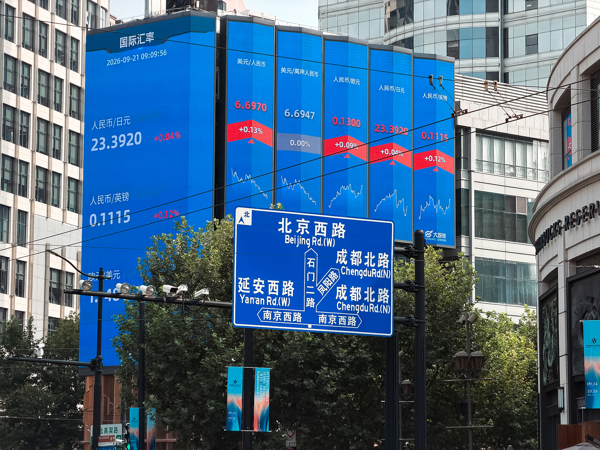 Un grand écran extérieur affiche le taux de change du yuan chinois à Shanghai, en Chine, le 21 septembre 2026. /VCG