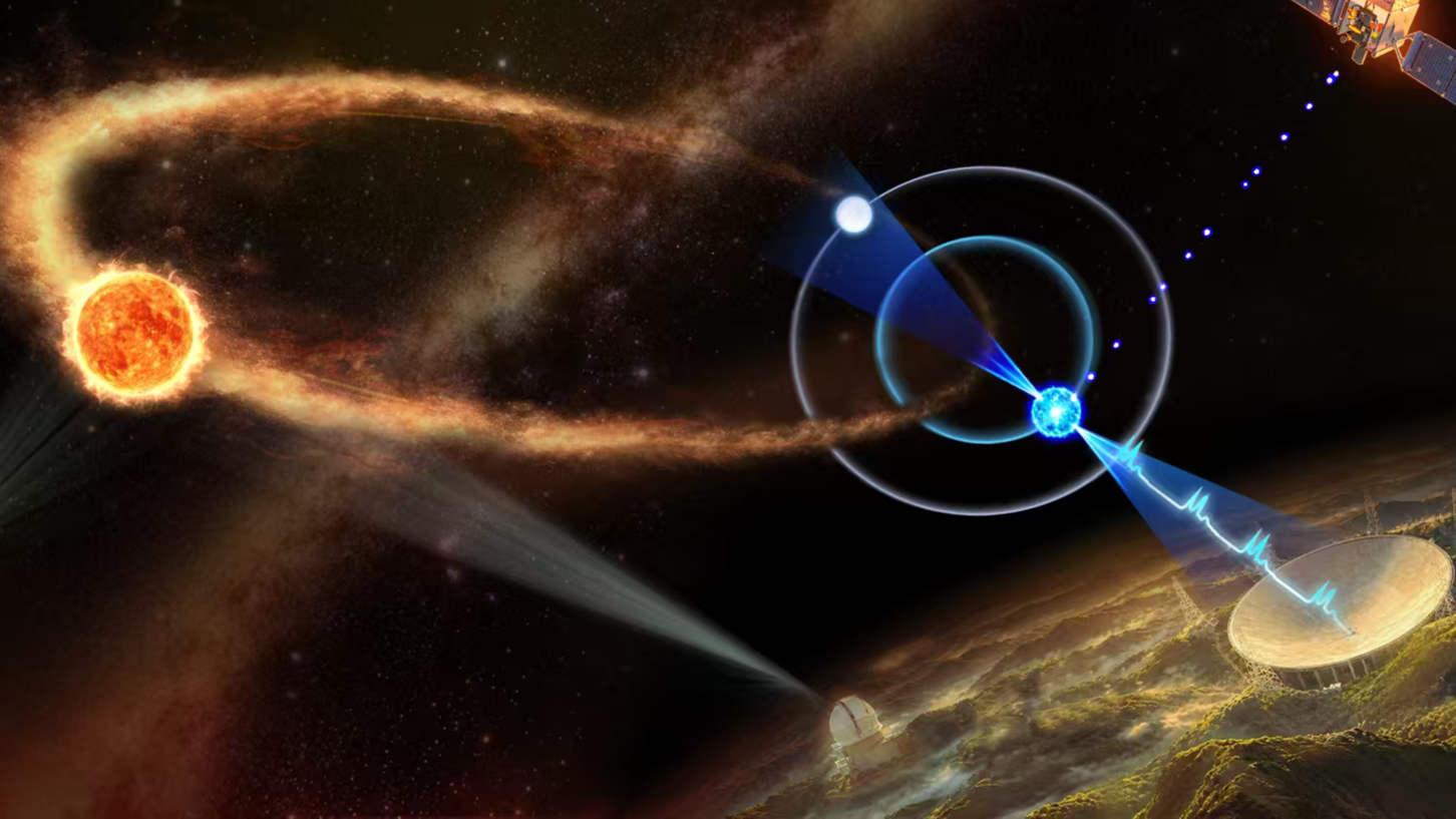 Une illustration du système à trois étoiles. /via la GMA